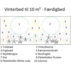 Vinterbed til 10 m² - Færdigbed